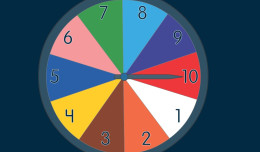 Spinners