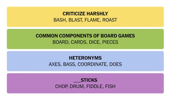 Answers Today: August 31, 2025