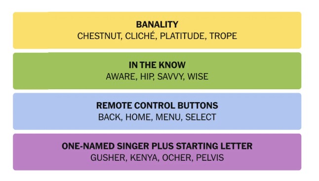 Answers Today: October 28, 2025