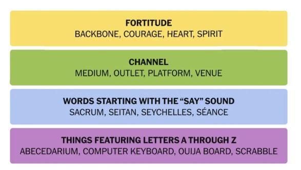 Answers Today: October 29, 2025