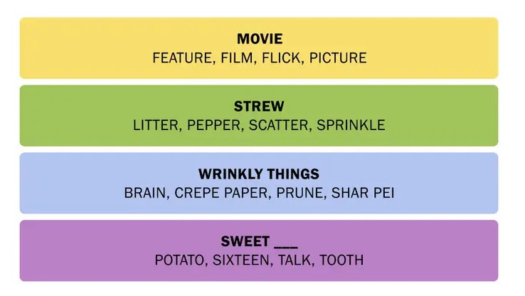 Answers Today September 24, 2025